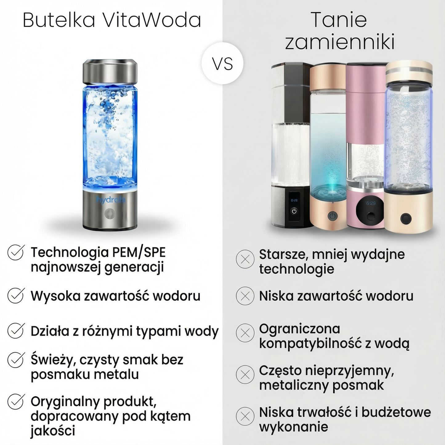 Butelka Wodorowa Vita